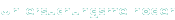 Untersuchungsmethoden